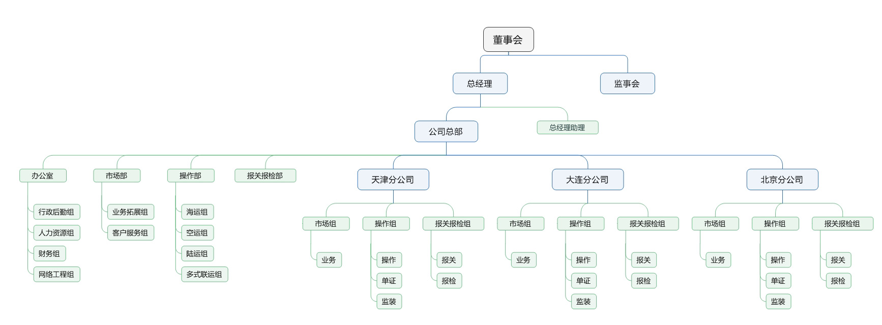 1497613279334787.jpg 定稿2.jpg